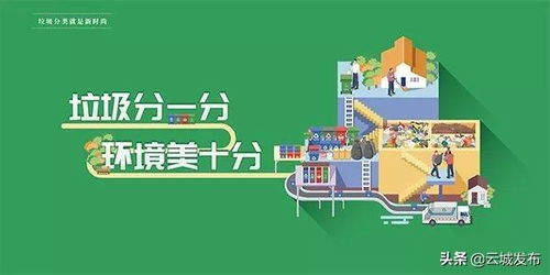 云城區(qū)委宣傳部聯合區(qū)文旅體局 多措并舉筑牢防疫屏障，保障運動項目經營有序安全